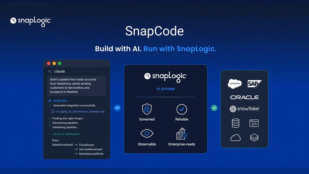 SnapLogic SnapCode