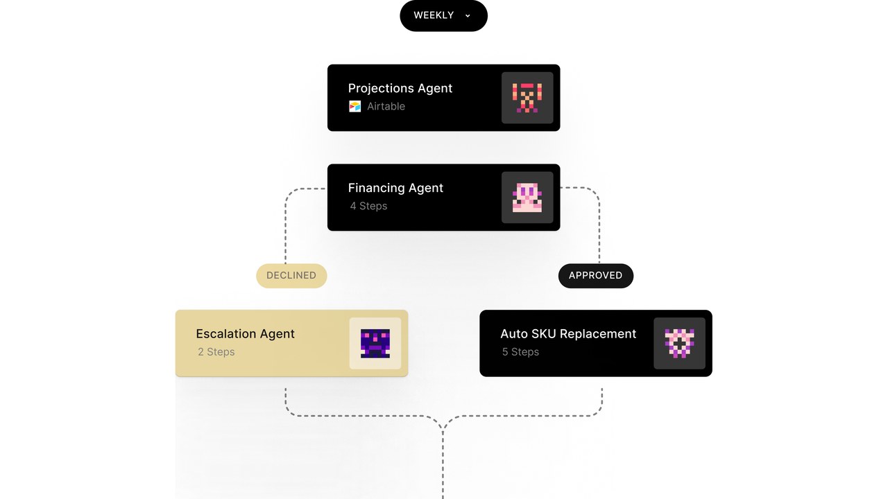 Mistral Workflows